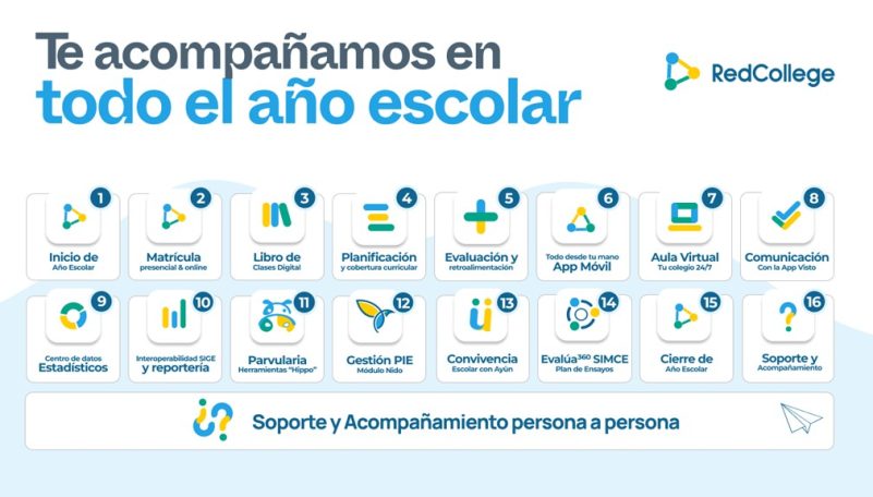 te acompañamos